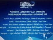 Dua Siswa SMPN 13 Kota Tangerang Raih Juara 1 Festival Lingkungan Tingkat Nasional