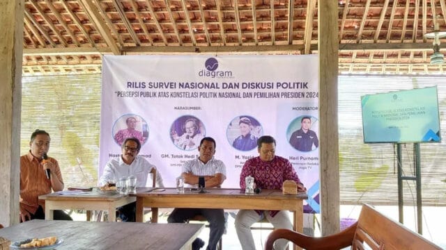 Survei Capres Diagram, Elektabilitas Airlangga Tembus 6,2 Persen