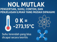 Nol Mutlak